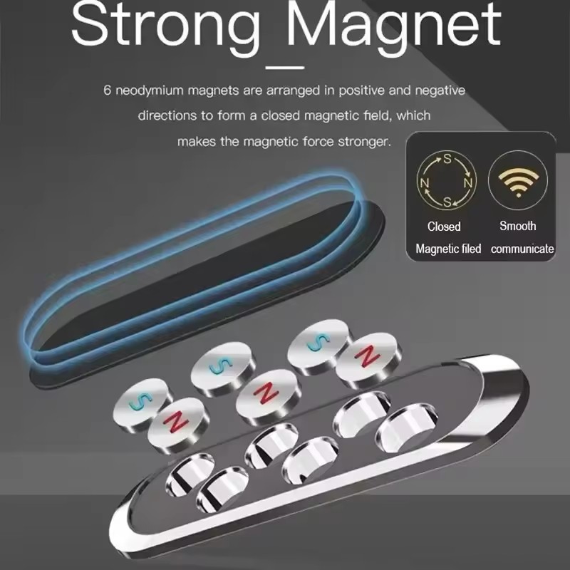 Magnetic Car Phone Holder Rota - Phone Accessories Holder Car review and price